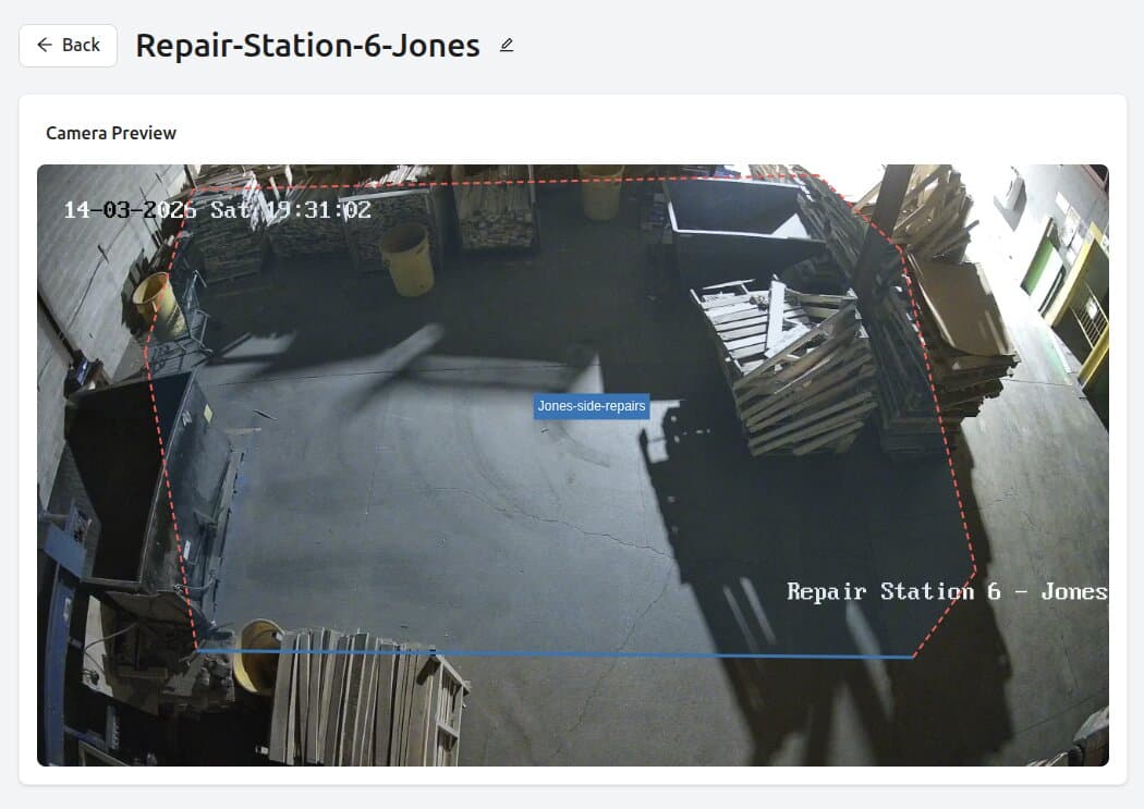 Zone configuration interface showing a camera preview with a red dotted polygon defining the active zone boundary and a blue counting line on a repair station
