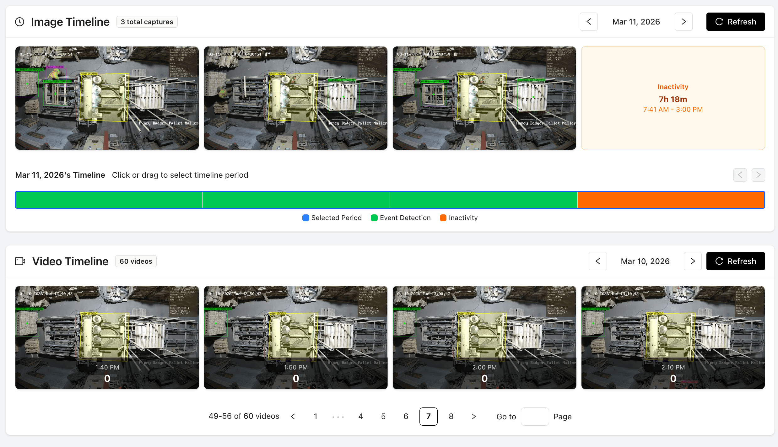 Nailing Line Bottleneck Detection